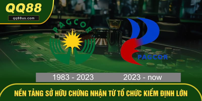 Nền tảng sở hữu chứng nhận từ tổ chức kiểm định lớn Nền tảng sở hữu chứng nhận từ tổ chức kiểm định lớn